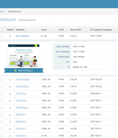 Výhody WP Hosting – Administrace hostingu